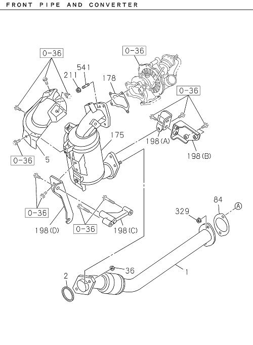 Partial Engine